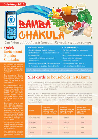 Bamba Chakula - SIM cards to households in Kakuma (July/Aug 2015)