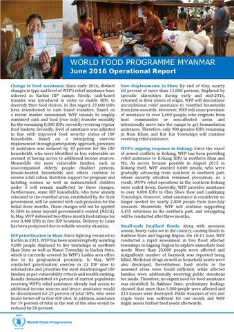 WFP Myanmar: June 2016 Operational Report