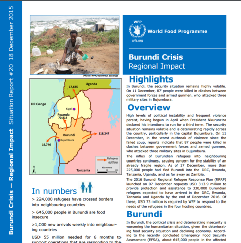 WFP Burundi Crisis Regional Impact Situation Report #20, 18 December 2015